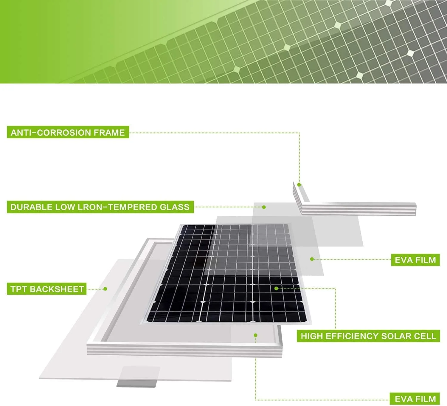 Z-brackets and solar cable components