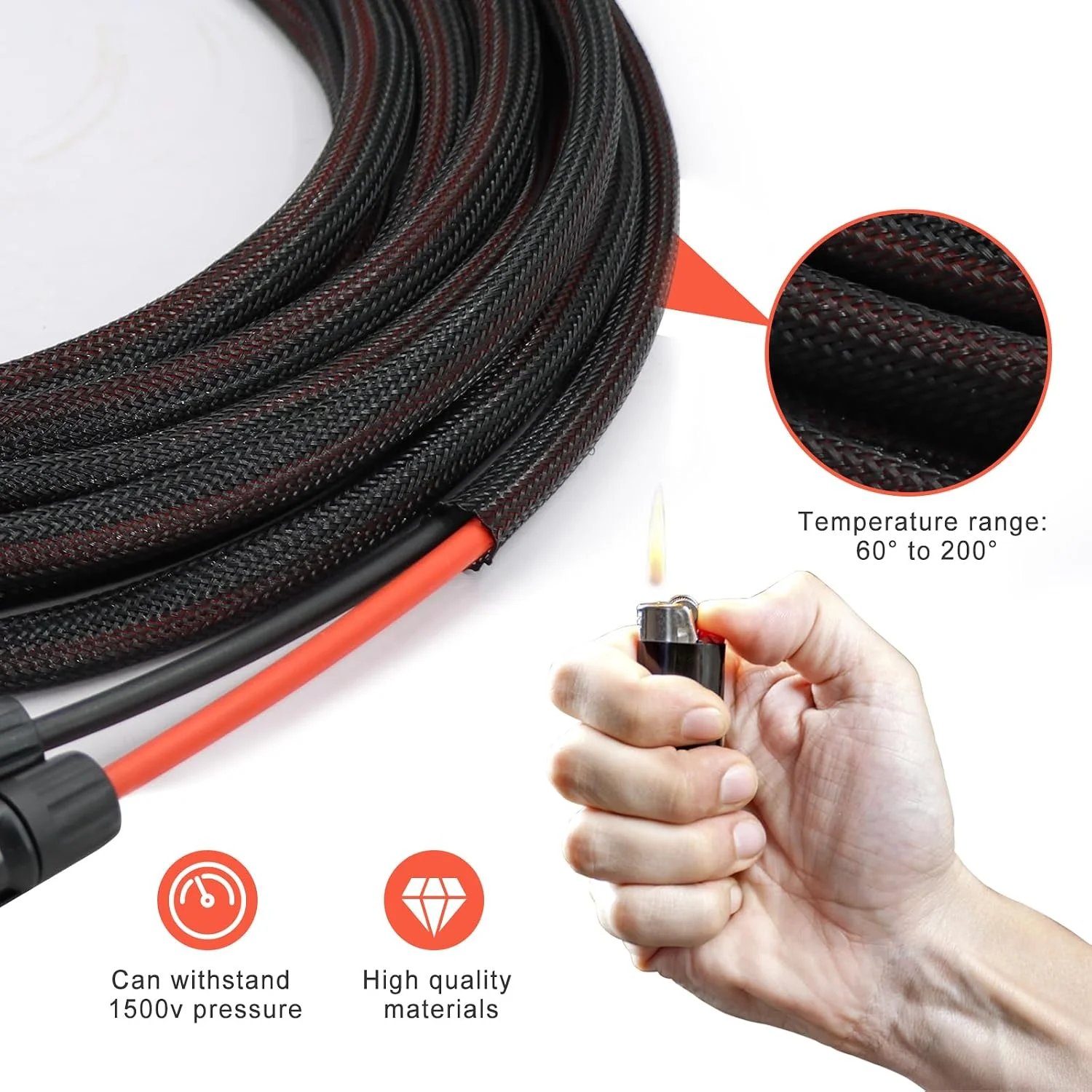 Close-up of copper conductors in solar cable