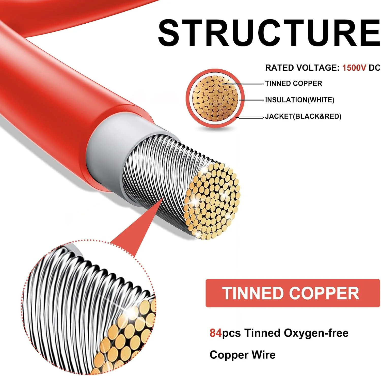 Weather-resistant insulation on solar cable