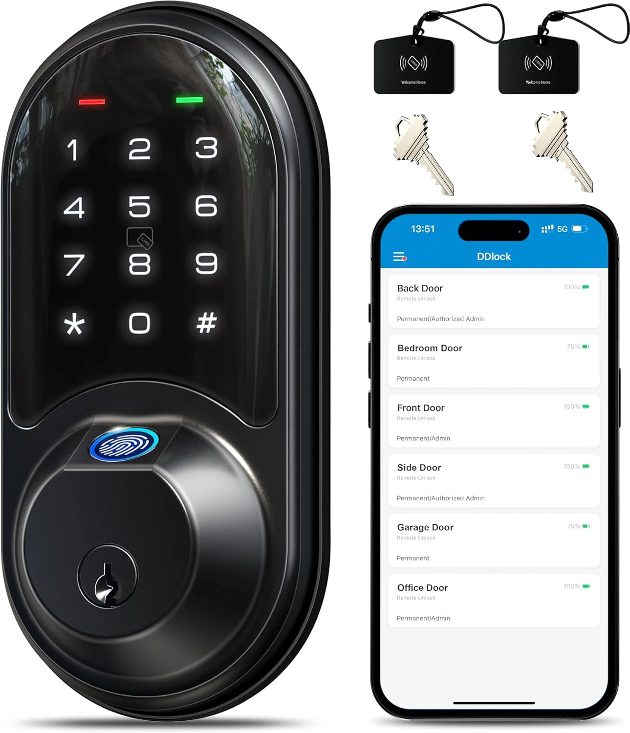 Veise RZ07 Fingerprint Smart Lock Matte Black