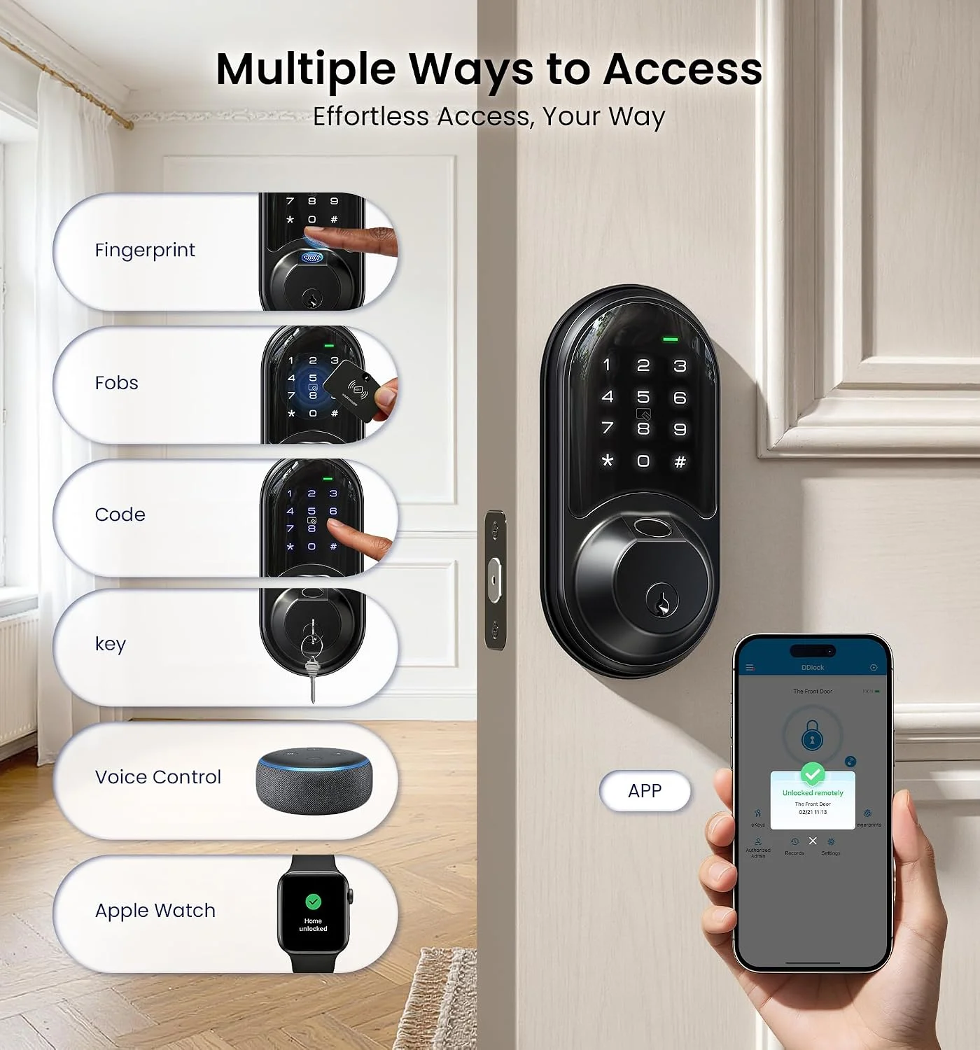 7-in-1 Unlocking Methods for Smart Lock