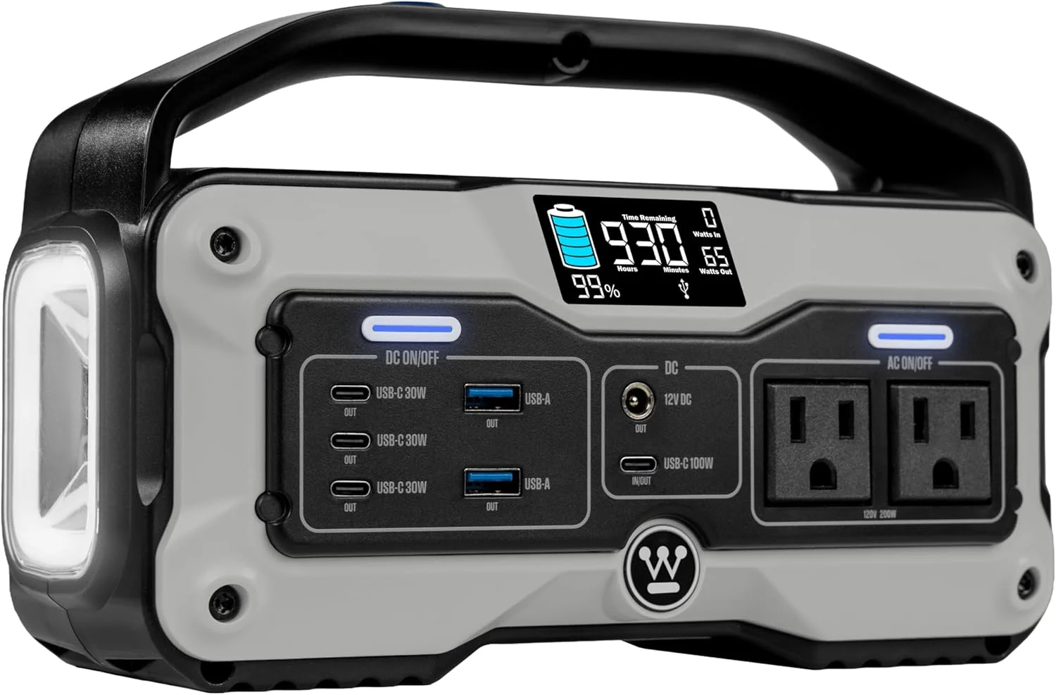 Westinghouse iGen400s portable power station in use outdoors