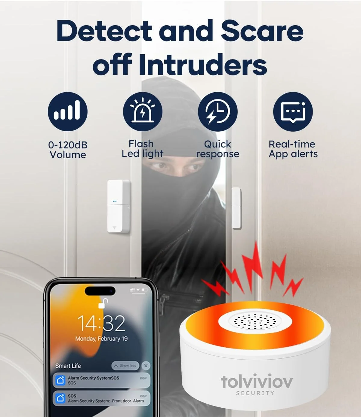 Mobile App Remote Monitoring