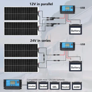 XINPUGUANG Solar Panel 200W 12V Flexible System Kit,2X100W Monocrystalline Fiberglass Module 20A Controller Extension Cable for Off Grid Home,RV,Caravan,Boat and Other Battery Charger（200W view 6
