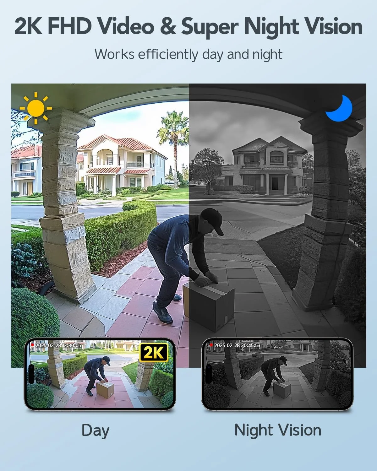 Comparison of 180 degree head to toe view vs standard doorbell