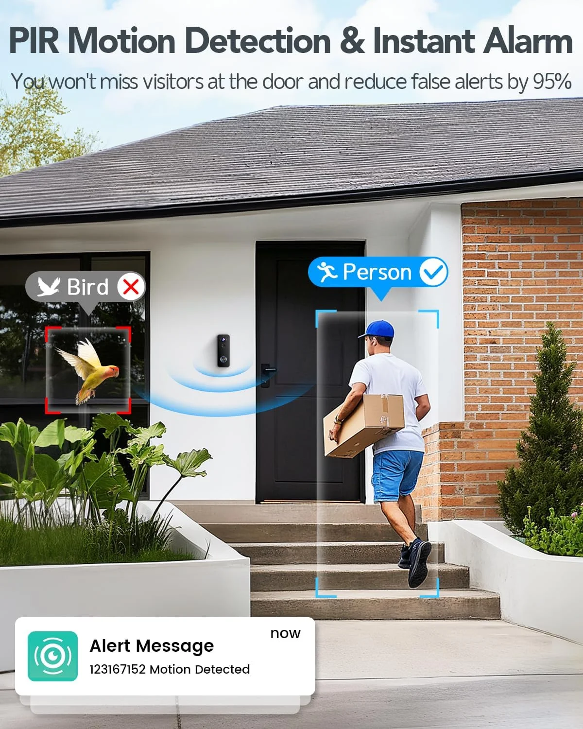 Smartphone app showing custom motion detection zones
