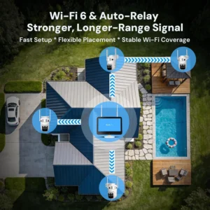 yeewise Triple Lens Wireless Security Camera System with 12" Monitor, 180° Wide View + 360° PTZ AI Tracking, WiFi 6, 16CH NVR, 24/7 Recording, 500GB HDD, No Monthly Fee, Plug-in Power view 6