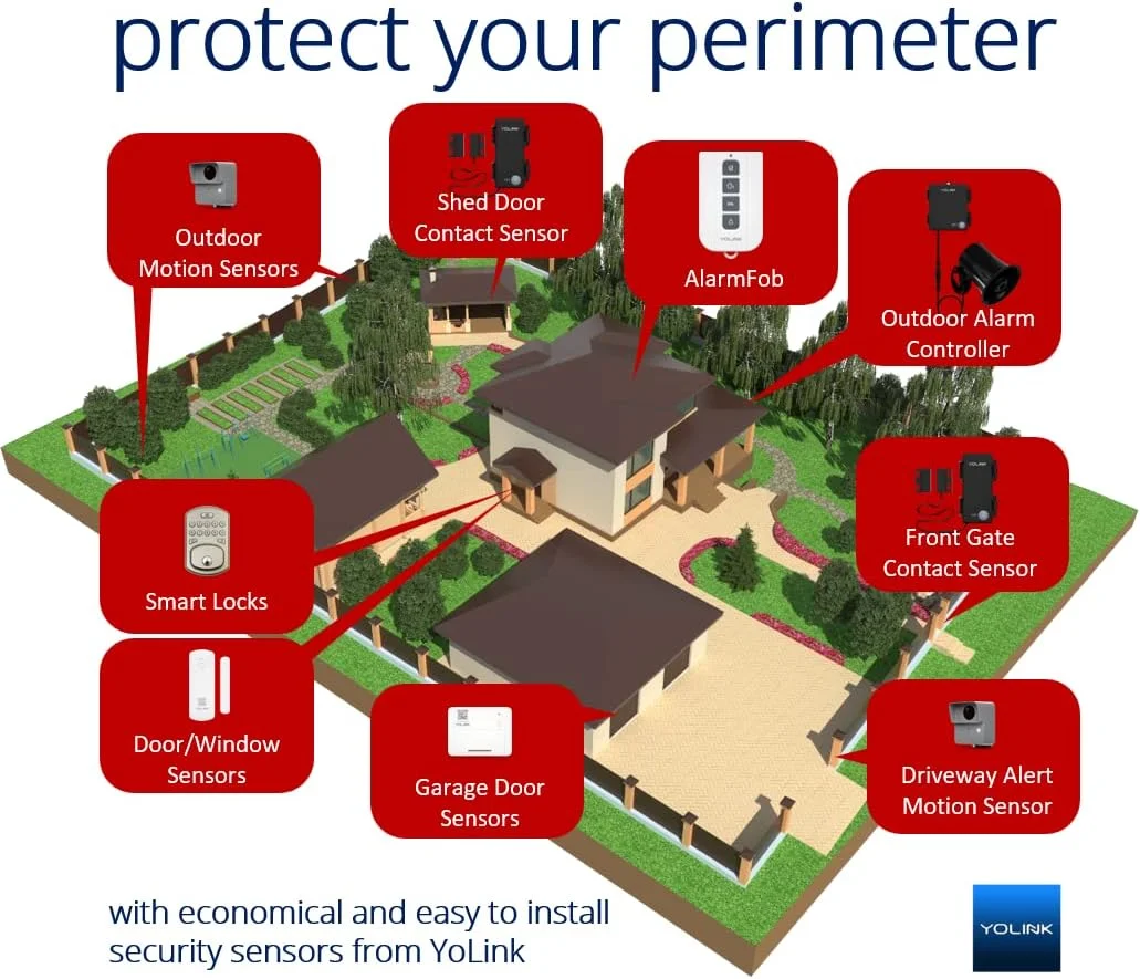 YoLink AlarmFob for remote security control