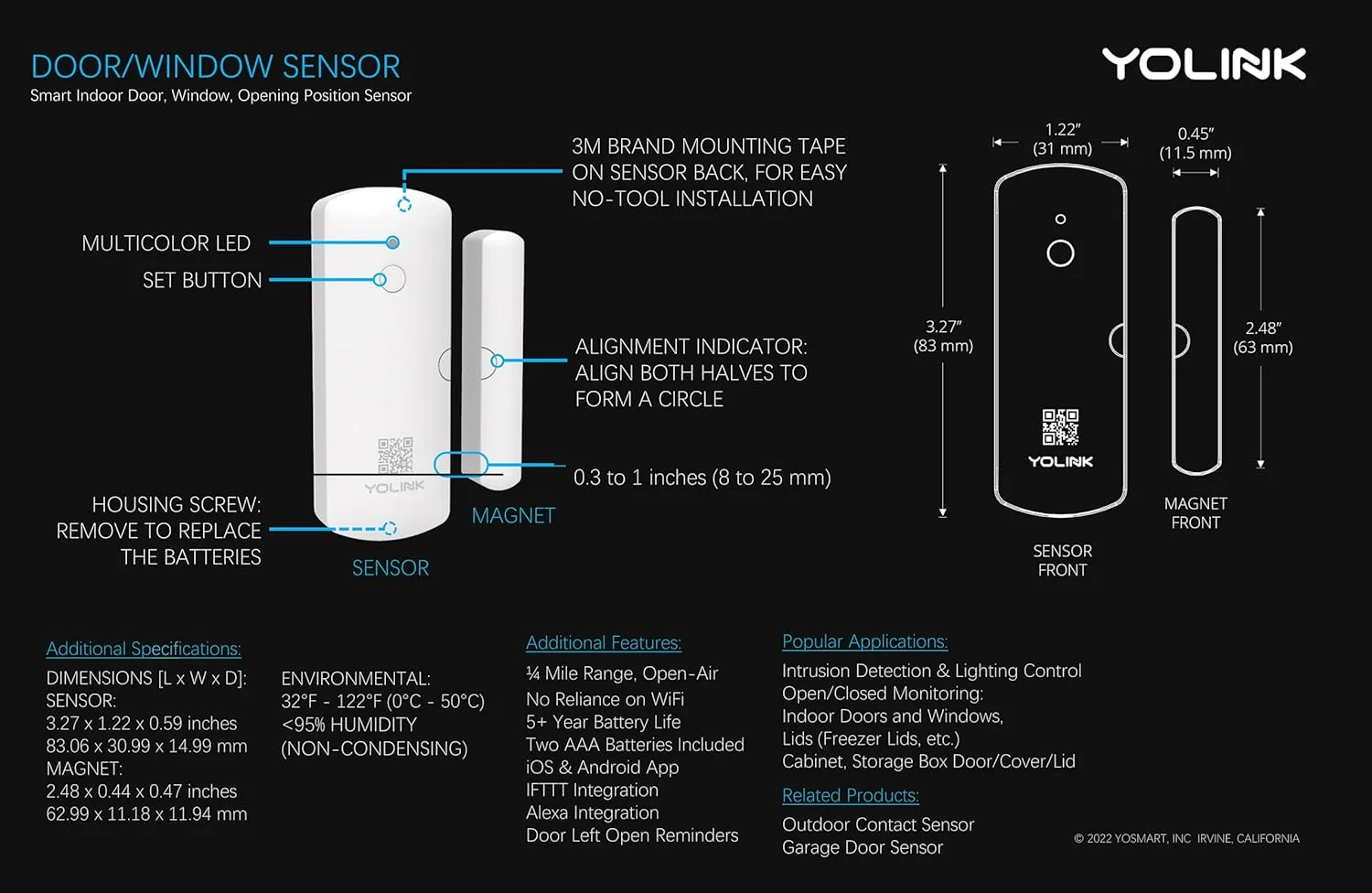 Modern home security system design
