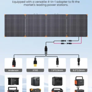 ZOUPW 450W Portable Solar Panel,38V N-Type 16BB 25% High Efficiency Foldable Solar Charger for EcoFlow Delta/Anker C1000/Jackery/Bluetti Elite 100,IP68 Waterproof for Offgrid RV Power Backup view 3