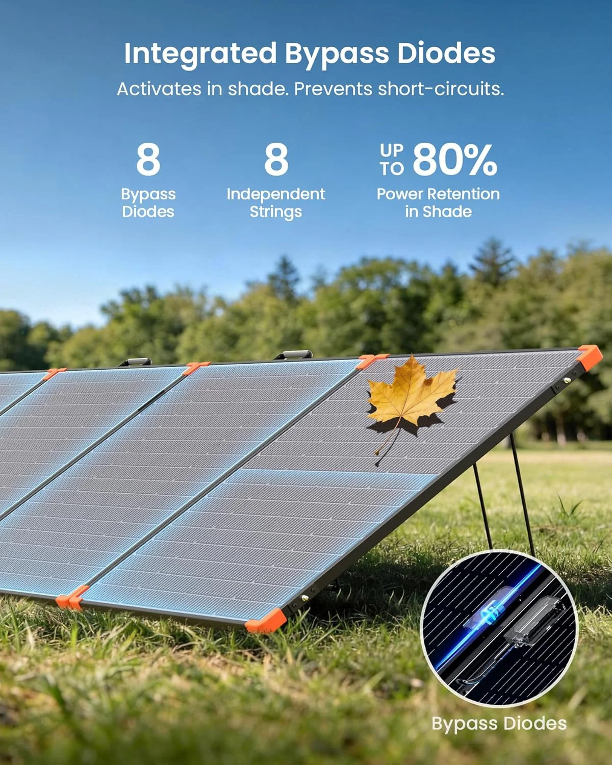 Foldable ZOUPW 450W solar panel with kickstands deployed